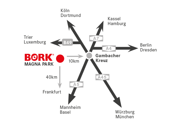 Schematische Verkehrsanbindung des Standorts